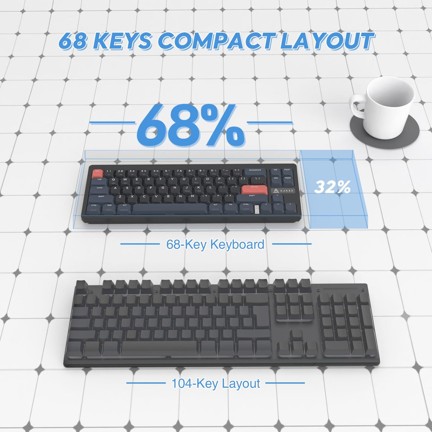 A.JAZZ AKL680 65% Low Profile Wireless Mechanical Keyboard, BT/2.4Ghz Dual Mode 68 Keys Gaming Keyboard with Ultra-Thin Blue Switches for PC/Laptop/Windows/Mac(Blue/Black)