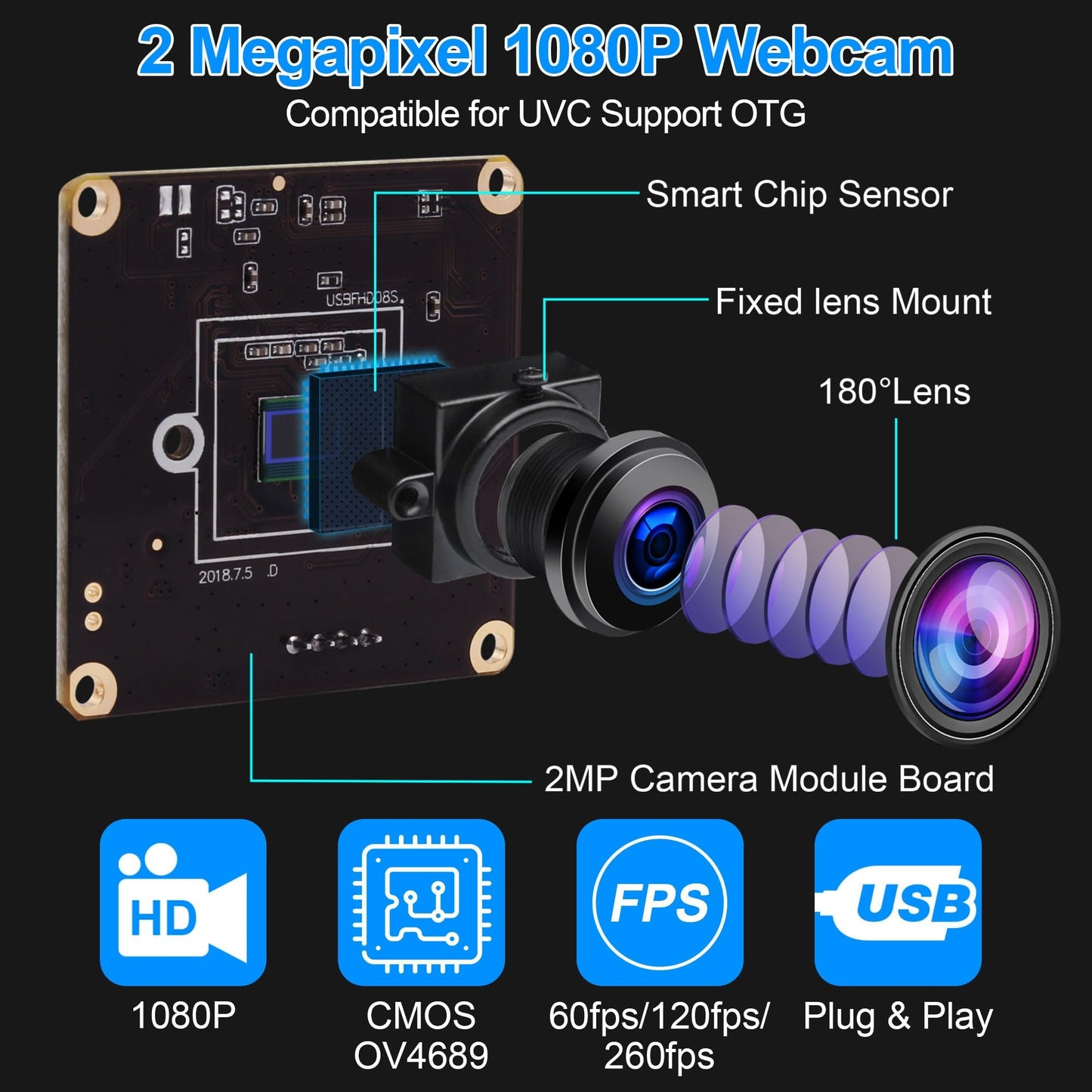 ALPCAM USB Camera Module High Speed 60fps 120fps 260fps Webcam with 180degree Fisheye Lens Full HD 1080P Computer Webcam Wide Angle Lightburn Camera for Windows/Linux/Raspberry Pi/Mac