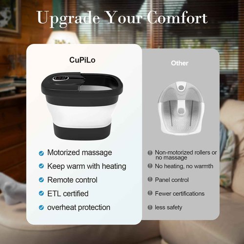 CuPiLo Foot Spa Bath Massager, Foot Bath with Circulation Heat, Motorized Shiatsu Massage Balls, Pedicure Soaking Tub with Waves, Remote, Handle, Feet Relief, Gifts