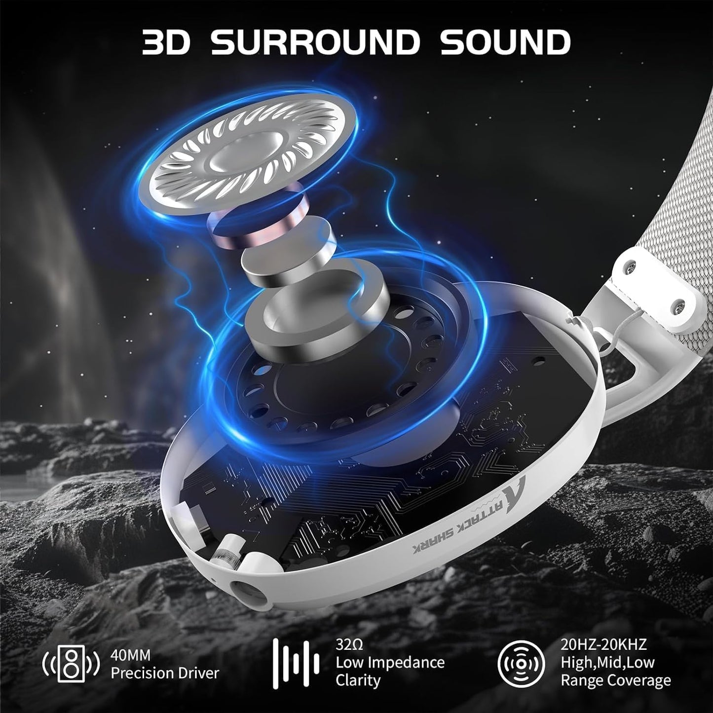 ZIYOU LANG L80 Wireless Gaming Headset Ultralight Over Ear with 2.4Ghz USB C&A Dongle/Bluetooth 5.3/3.5mm Wired Detachable Mic Stereo Sound 600mAh Battery for PC Mac PS4 PS5 Switch Win Gamer(White)
