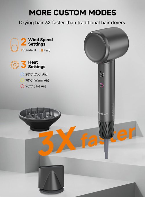 TRANXPHIT High Speed Blow Dryer : 160000 RPM Professional Curly Hair Dryer 500 Millions Negative Ionic Lightweight Quiet Fast Drying Hair Blower for Men Women Gift Travel