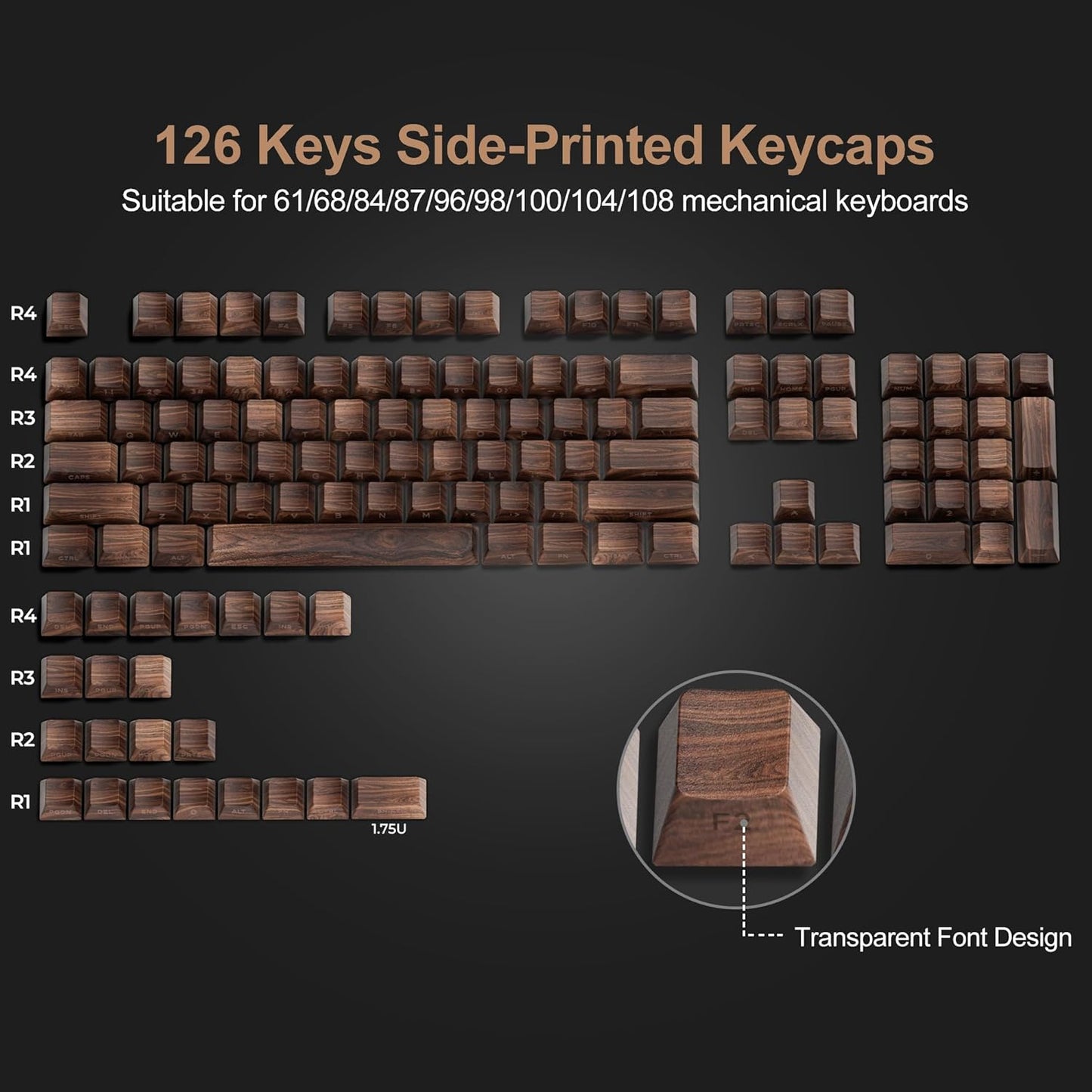 XVX PBT Keycaps - Shine Through Keycaps, Side Printed Custom Keycaps 75 Percent, Rose Garden Key Cap Set Dye Sub & Double Shot, 130 Keys Cherry Profile Keyboard Keycap for Mechanical Keyboard