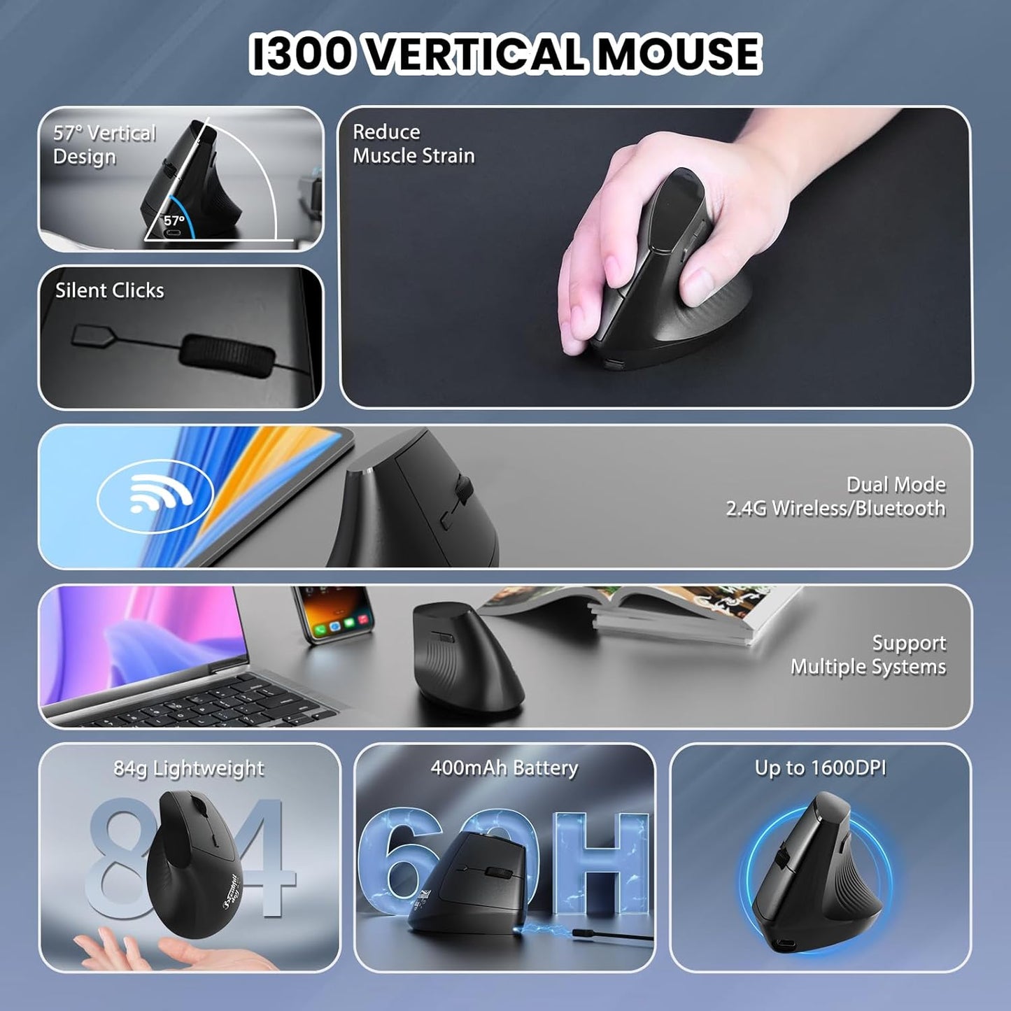 A.JAZZ I300 Bluetooth and 2.4G Rechargeable Wireless Mouse,Ergonomic Vertical Design Optical Mouse Computer Mice,800/1200/1600 DPI,Quiet Clicks,84G Lightweight for Laptop, Desktop, PC, MacBook(Black)