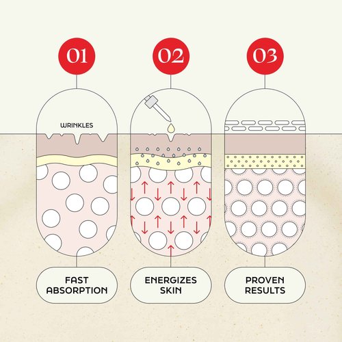 Kiyomi Skin Day Cream Intense For Dry Skin Moisturizer Face Cream