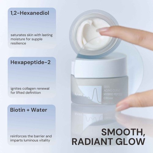 Kurved Skin Aging Curve Hybrid Peptide Cream (1.69 Fl. Oz., 50ml)