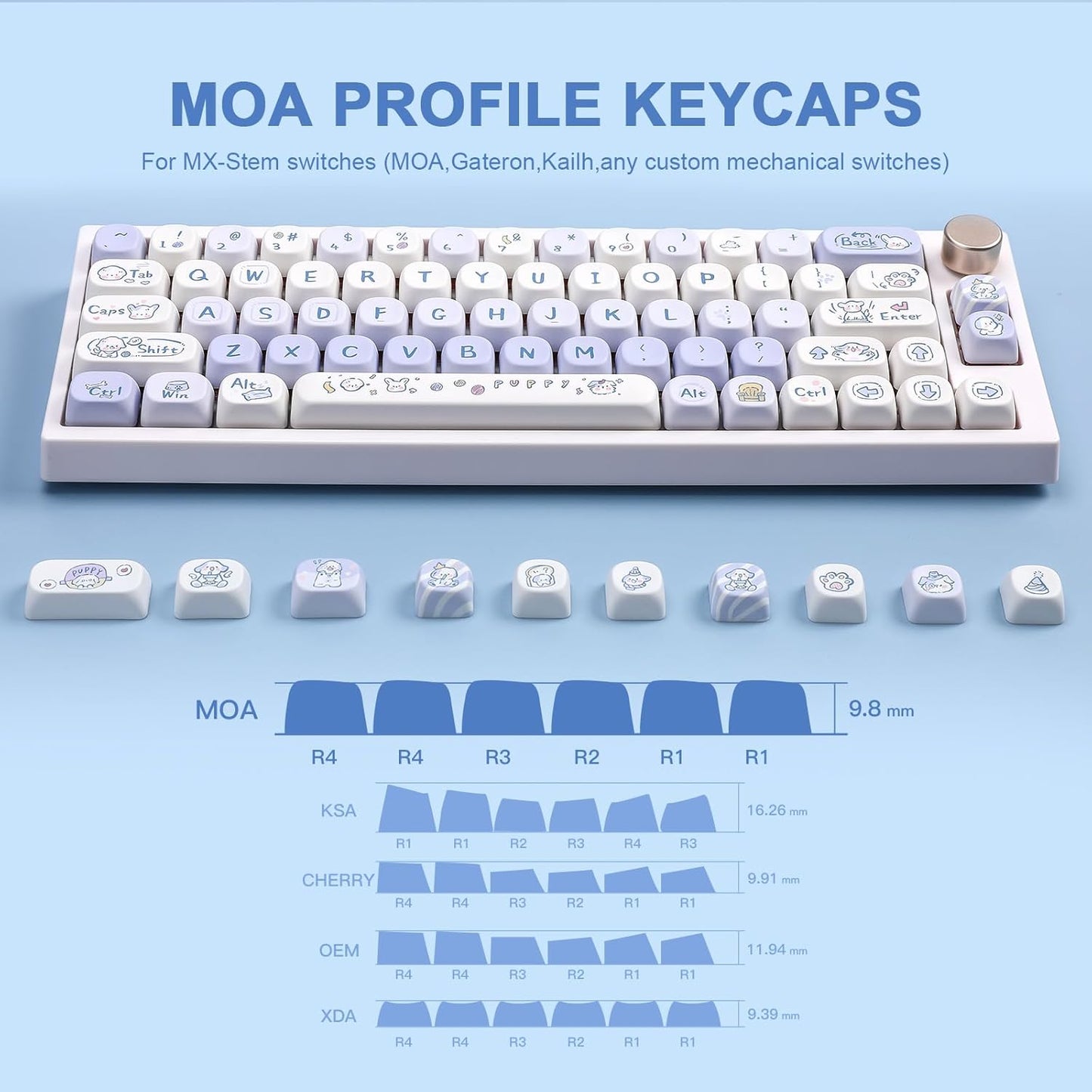 AJAZZ AK980 Wireless Keyboard with Smart Display & Knob,PBT Keycaps-MOA Highly Rounded Heat Sublimation