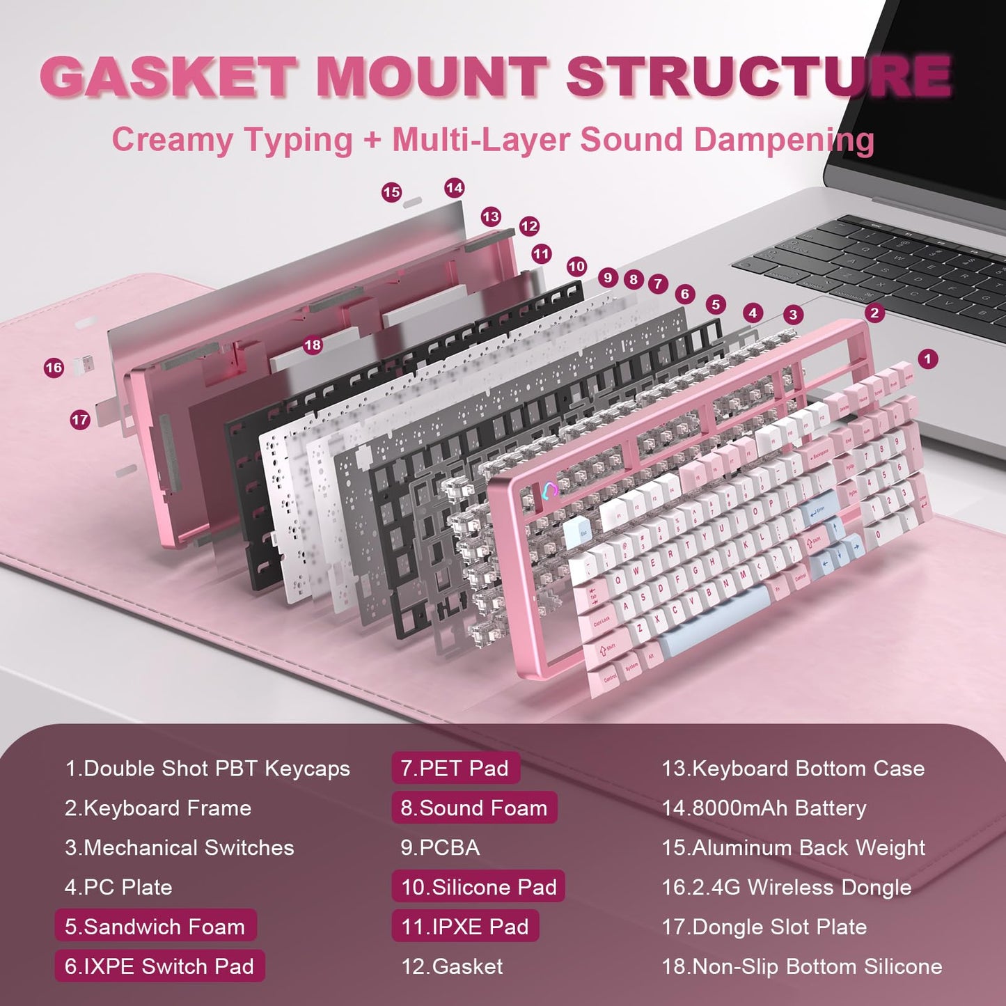 YUNZII AL98 QMK/VIA Wireless Mechanical Gaming Keyboard,Full Aluminum,BT/2.4G/USB-C, Pre-Lubed Hot Swappable Gasket Mount 1800 Layout,RGB Backlit for Win/Mac (Pink, Milk Switch)
