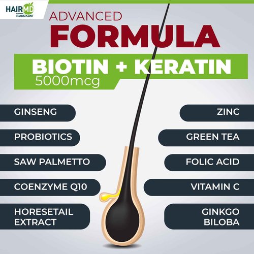 HairMD MD Plus Hair Growth Multivitamin Tablets (Biotin, Keratin & Saw Palmetto) - Designed for Hair Loss Treatment - Thickens Hair - Balances Diet to Help Block DHT