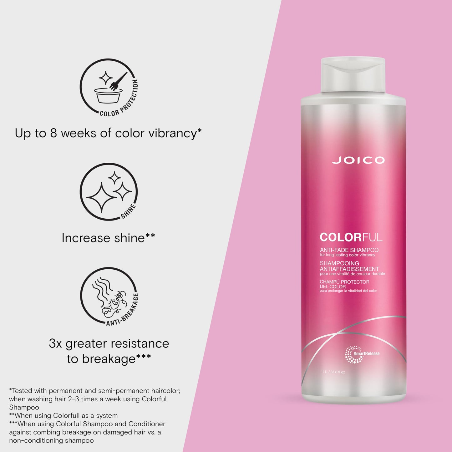 Joico Colorful Anti-Fade Shampoo and Conditioner | For Color-Treated Hair | Preserve Hair Color & Vibrancy Long-Term | Boost Shine & Reduce Breakage | Sulfate Free | With Camellia Oil & Pomegranate