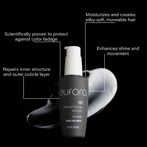 Eufora Beautifying Elixirs Elixirone