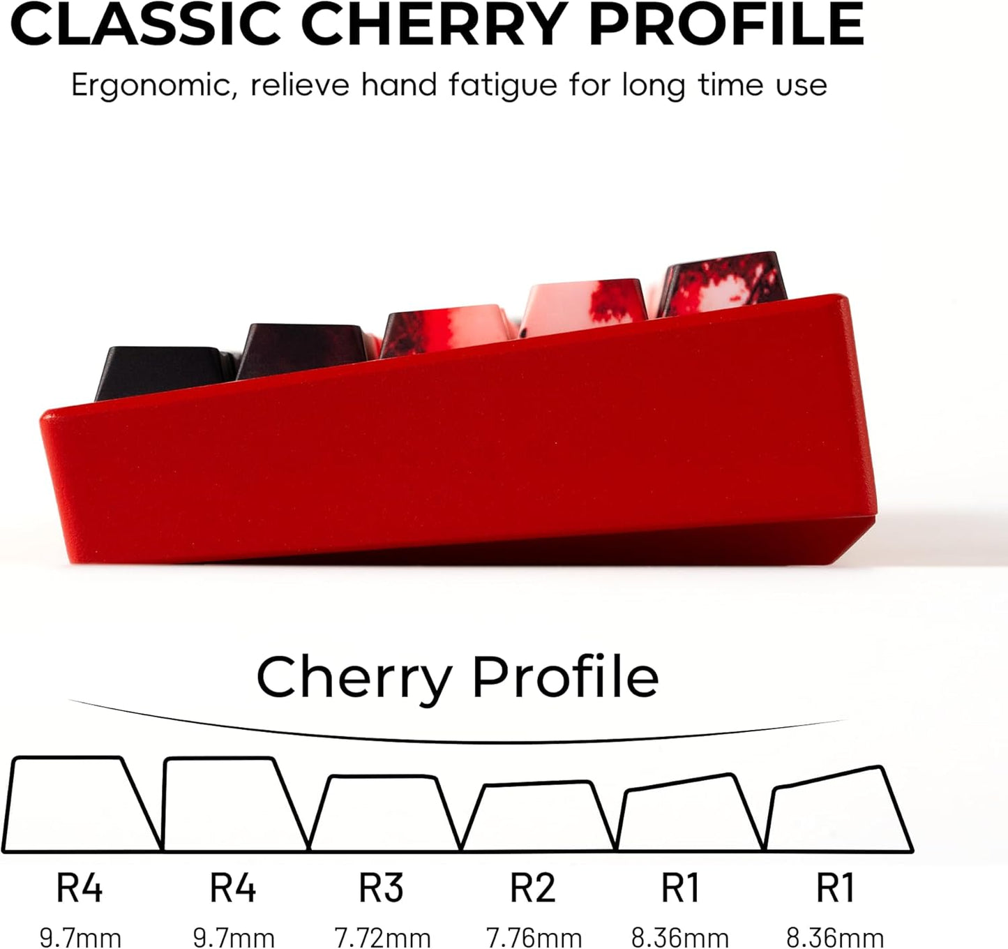 XVX Bamboo Grove Shine Through Keycaps, Double Shot PBT Keycaps, Side Printed Keyboard Caps with Dye Sublimation Full Keycap Sets Suitable for Gateron Cherry MX Switches Mechanical Keyboard