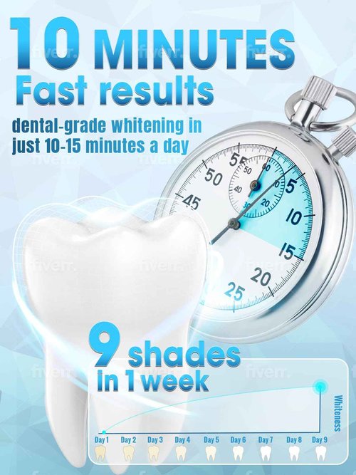 Teeth Whitening Kit for Sensitive Tooth: 35% Carbamide Peroxide White Gel Pens LED Light Whitener with Dental Mouth Trays Professional Bright Brace Oral Care Product System for Home Work(Blue)
