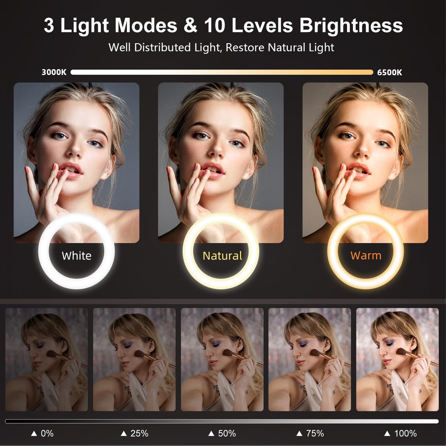 10'' Desk Ring Light with Stand – Zoom Lighting with Phone Holder for Computer・Video Calls・Conference – CRI95 LED Adjustable Circle Light, 10'' Large Lamp Head, Content Creator Friendly