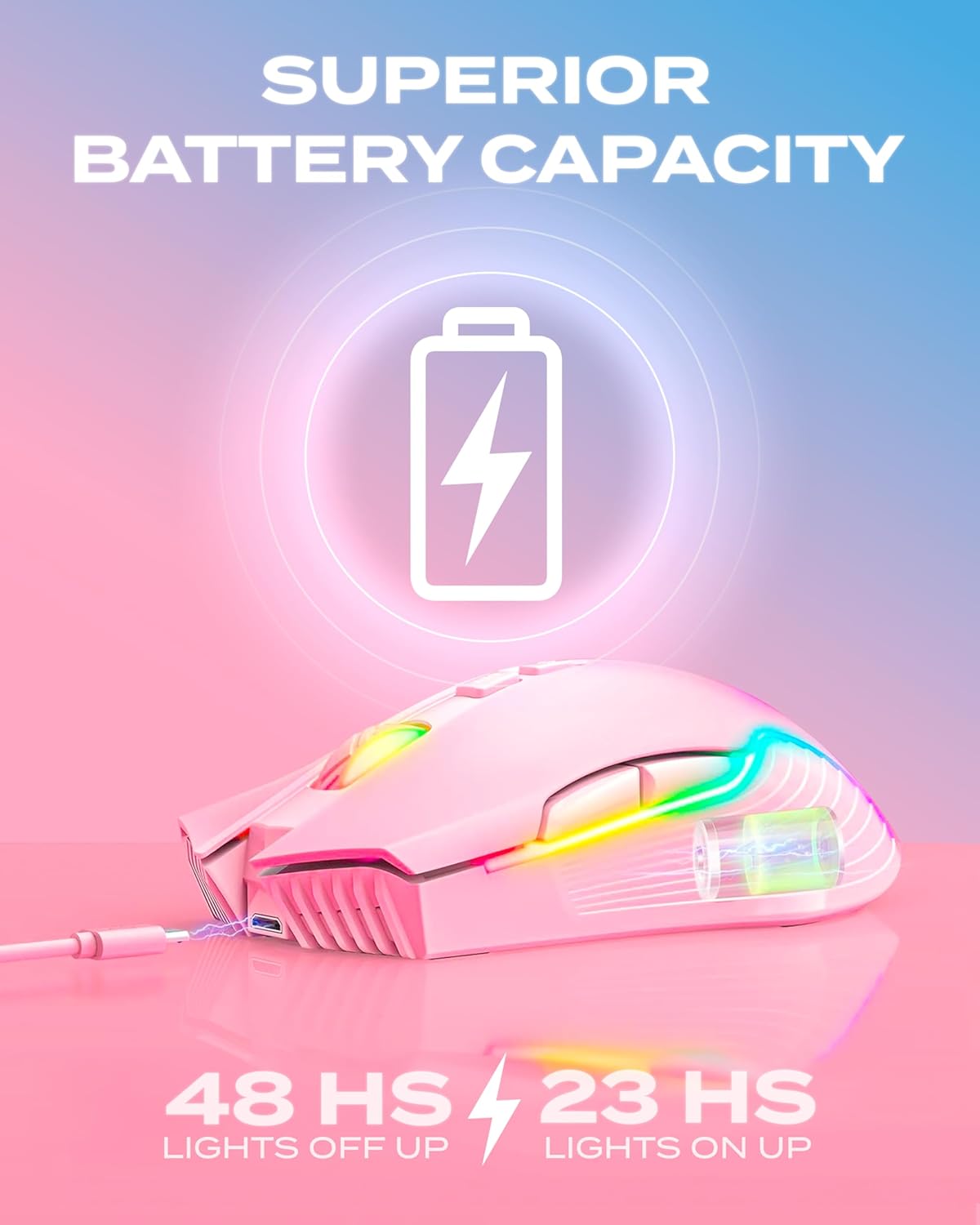 Aimzone Pink Gaming Mouse with RGB, USB Wireless Mouse for Gaming with Adjustable DPI, Multiple LED Lightning Effects, Rechargeable Wireless Mouse, Full Compatible with Mac & Windows (Pink)