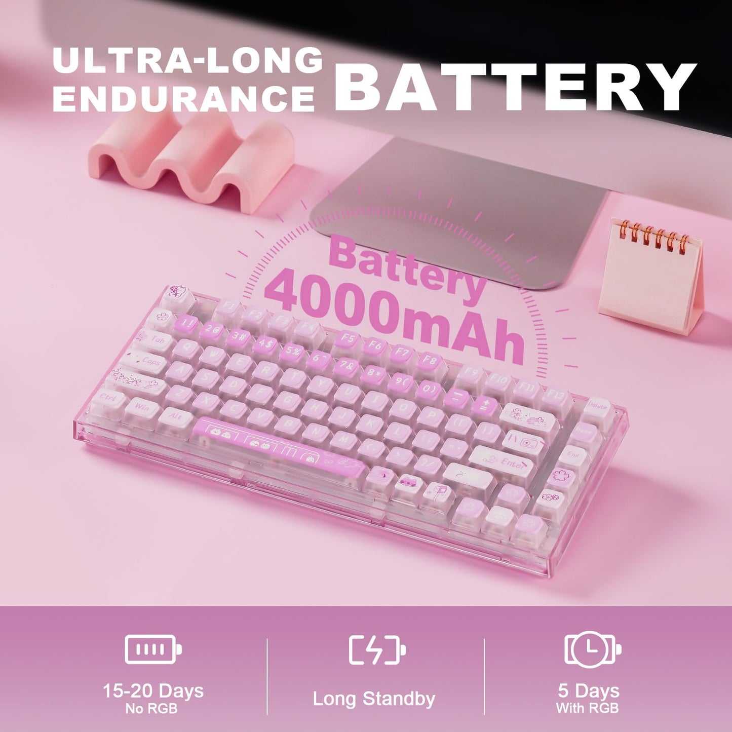 YUNZII X75 PRO 82 Key Wireless Hot Swappable Mechanical Gaming Keyboard with Transparent Keycaps,BT5.0/2.4G/USB-C, Gasket Mount Keyboard,for Windows/Mac (Kailh Jellyfish Switch, Wireless-Pink)