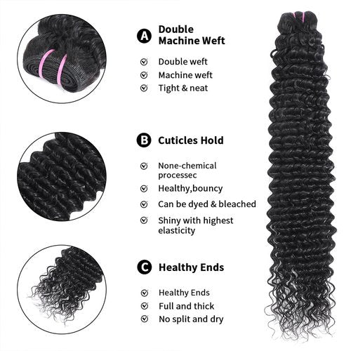 Tanday 15A Raw Human Hair Bundles Deep Wave Bundles Human Hair,Triple Lifespan Indian Virgin Hair,No Tangle Shedding,Multiple Washes Keep Texture Silky Soft (1 Bundle Natural Black, 26)
