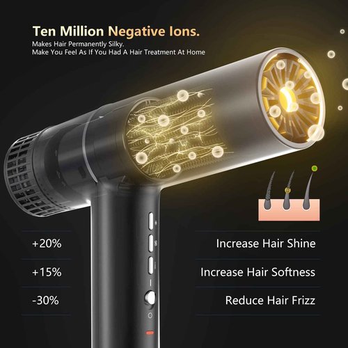 Hair Dryer, Professional Brushless Motor Ionic Hair Blow Dryer with Diffuser, Magnetic Nozzles, 0.83Pound, 2000W, 60dB, 3 Heat Settings & 3 Speed & Cold Settings, Diffuser Hair Dryer, Black