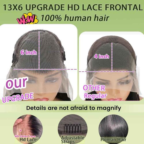 Knosps 20 Inch 13x6 Lace Front Wigs Human Hair Pre Plucked 180 Density Straight HD Lace Front Wigs Human Hair 13x6 Lace Frontal Straight Human Hair Wigs for Women Glueless Wigs Human Hair