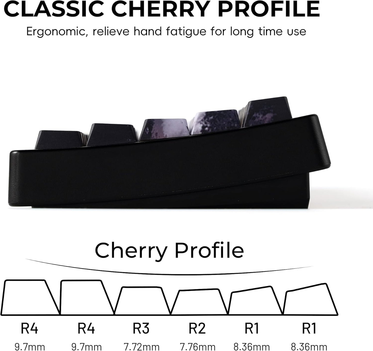 XVX Double Shot PBT Keycaps, Chrysanthemum Keycaps, Side Printed Shine Through Keycap Sets, Cherry Profile Keyboard Caps with Dye Sublimation Suitable for MX Switches Mechanical Keyboard