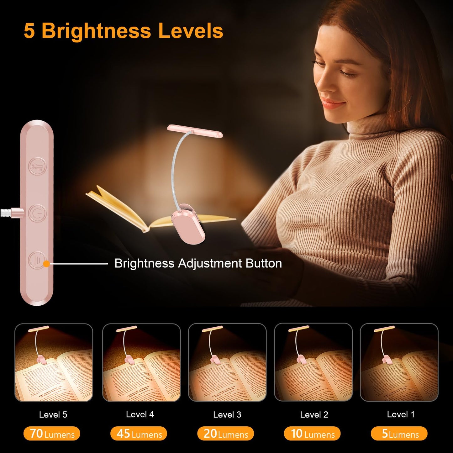 Gritin Rechargeable Book Light for Reading in Bed with 19 LED &Memory Function-Eye Caring 3 Color Temperatures,5 Brightness Levels,80 Hrs Runtime Flexible Goose Neck Clip on Light-Pink