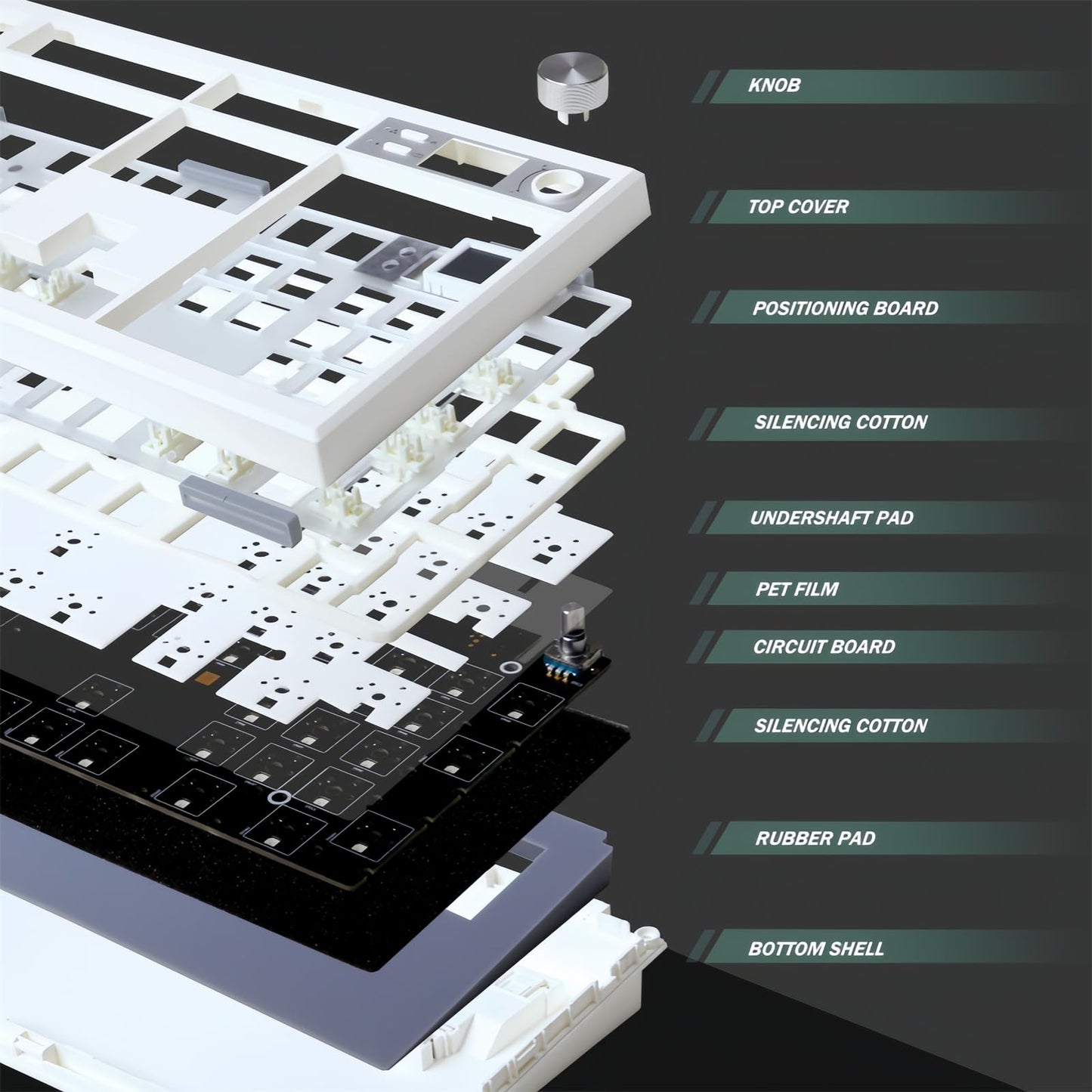 ZMX GMK104 Mechanical Keyboard Kit with Screen&Knob,VIA Programmable Hot Swap Gasket Mounted PCB Custom RGB Barebones Keyboard Wireless BT5.0/2.4GHz/USB-C Wired Full Size Gaming DIY Kit (White)