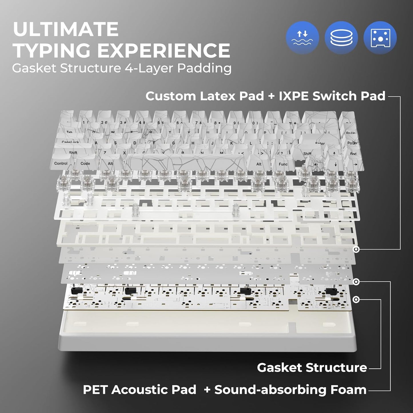 XVX M67 Wireless 60% Percent Keyboard, QMK/VIA Topographic Gaming Keyboard, Tri-Mode Thocky Creamy Mechanical Key Board, Hot Swappable Gasket Mount RGB IMD Tech for Win/Mac, Miami Theme, White