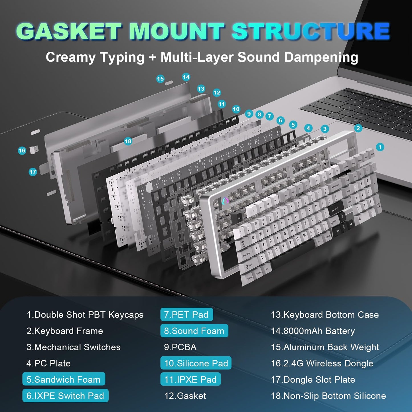 YUNZII AL98 QMK/VIA Wireless Mechanical Gaming Keyboard,Full Aluminum,BT/2.4G/USB-C, Pre-Lubed Hot Swappable Gasket Mount 1800 Layout,RGB Backlit for Win/Mac (White, Milk Switch)