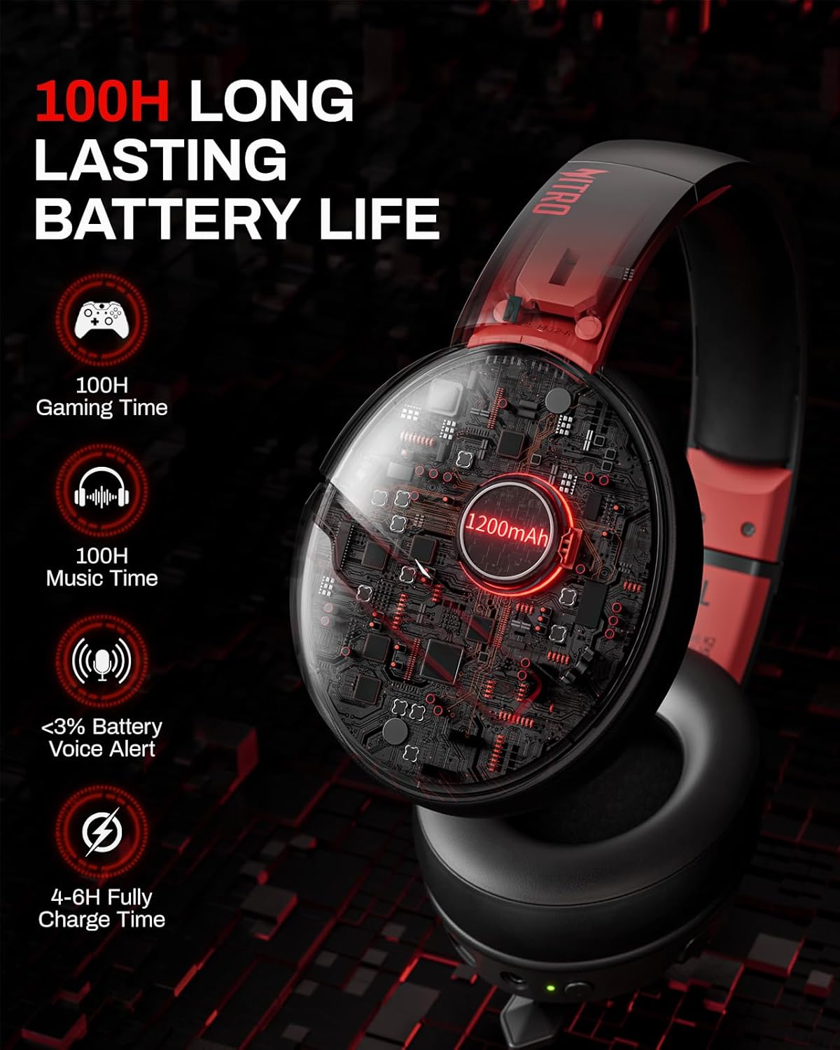 acer 2.4GHz Flex Wireless Gaming Headset | Red+Green | Non-Stop 100H Battery | Dynamic 50mm Drivers | Clear Voice Mic | Bluetooth5.3, 3.5mm | Gaming Headphones for PC, Meeting, Music, PS4 Headset