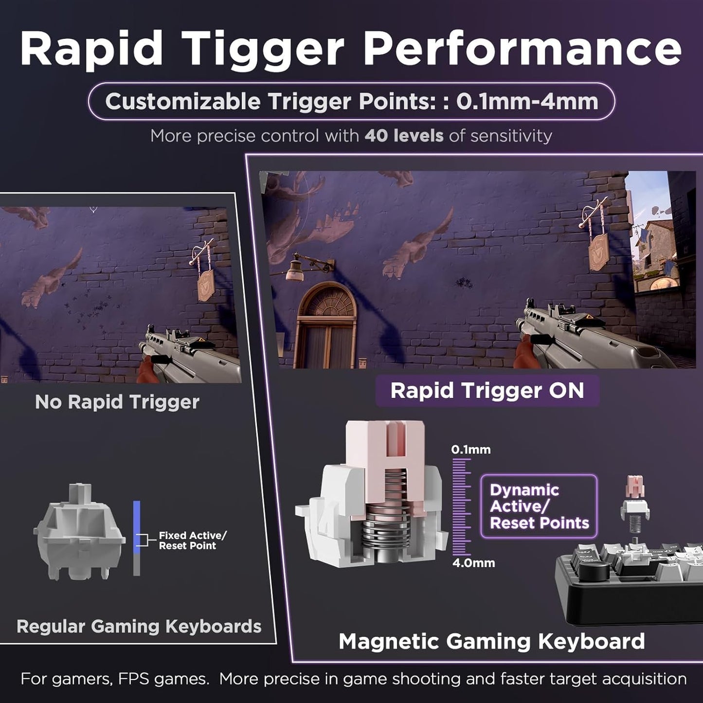 YUNZII RT75 Rapid Trigger Wired Gaming Keyboard,Hall Effect Magnetic Switch,Adjustable Actuation Esports,75% TKL Layout with Knob,RGB Backlit, PBT Keycaps for Mac/Win (Black, Outemu Switch)