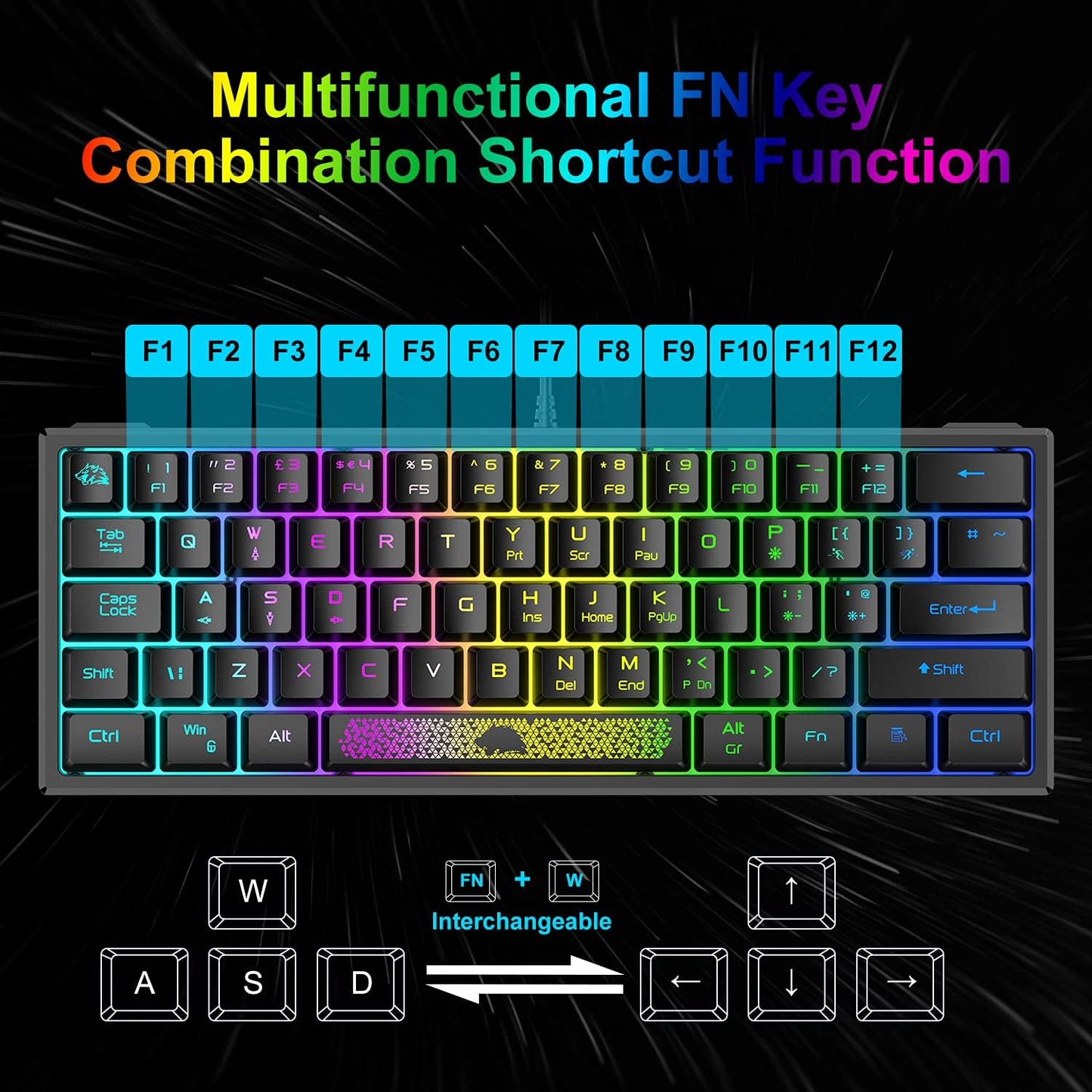 60% Gaming Keyboard and Mouse Combo Small Mini RGB Backlight Mechanical Feeling and Mechanical RGB 6400 DPI Honeycomb Optical Mouse,Gaming Mouse pad for Gamers and Typists Black
