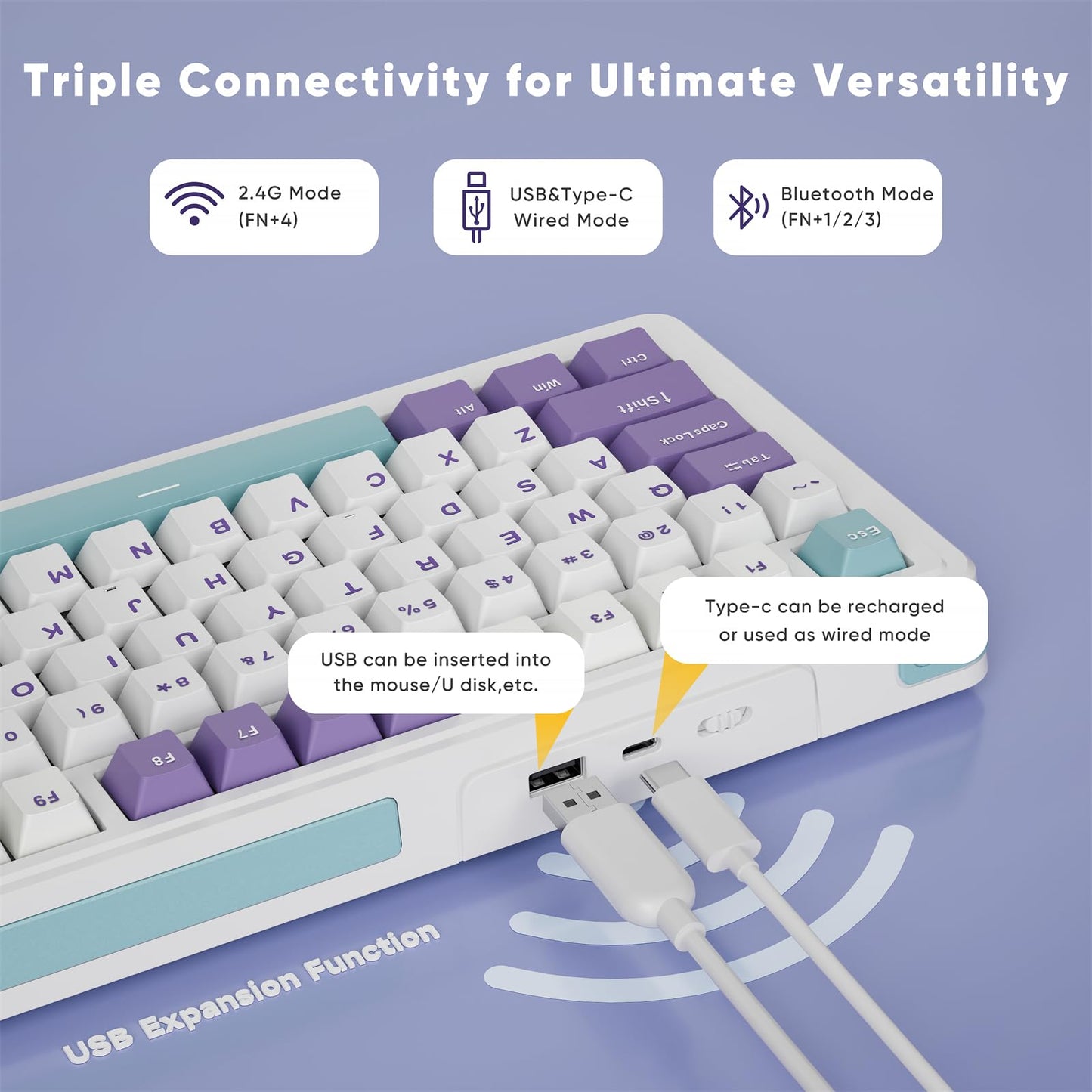 ZMX C75Pro TKL Gaming Keyboard,Hot Swap Gasket-Mounted Wireless Bluetooth 5.0/2.4G Type-C Wired Custom RGB Mechanical Keyboard with Screen&Knob for PC/Mac Gamer (Purple-White)