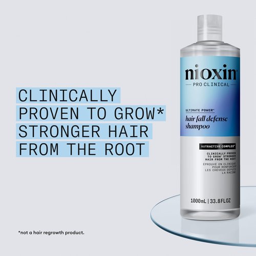 Nioxin Hair Fall Defense Shampoo | Activates Hair Follicles for Visibly Less Hair Loss | With Niacinamide, Caffeine, Lauric Acid, and Sandalore | 33.8 Fl Oz.