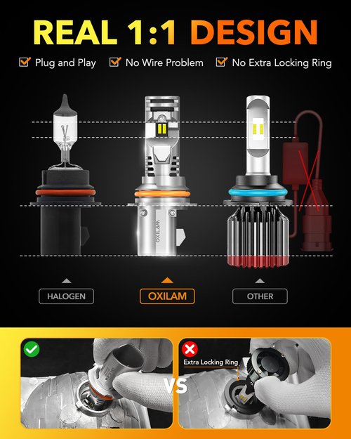 OXILAM Upgraded 9004 LED Bulbs, 20000 Lumens 600% Super Brighter HB1 Led Bulbs, Ture 1:1 Size as Halogen Bulbs,6500K Cool White Wireless Kit for 9004 Blubs, Plug & Play, Pack of 2