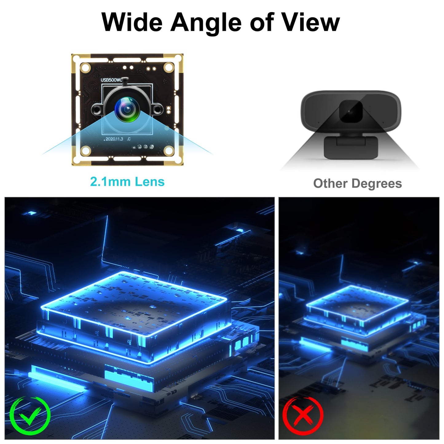 5MP USB Camera Module, 2.1mm Wide Angle Lens - 2592x1944 CMOS Sensor, Plug & Play Industrial Webcam for Machine Vision, Inspection, Monitoring - Compatible with Windows, Linux, macOS, Raspberry Pi