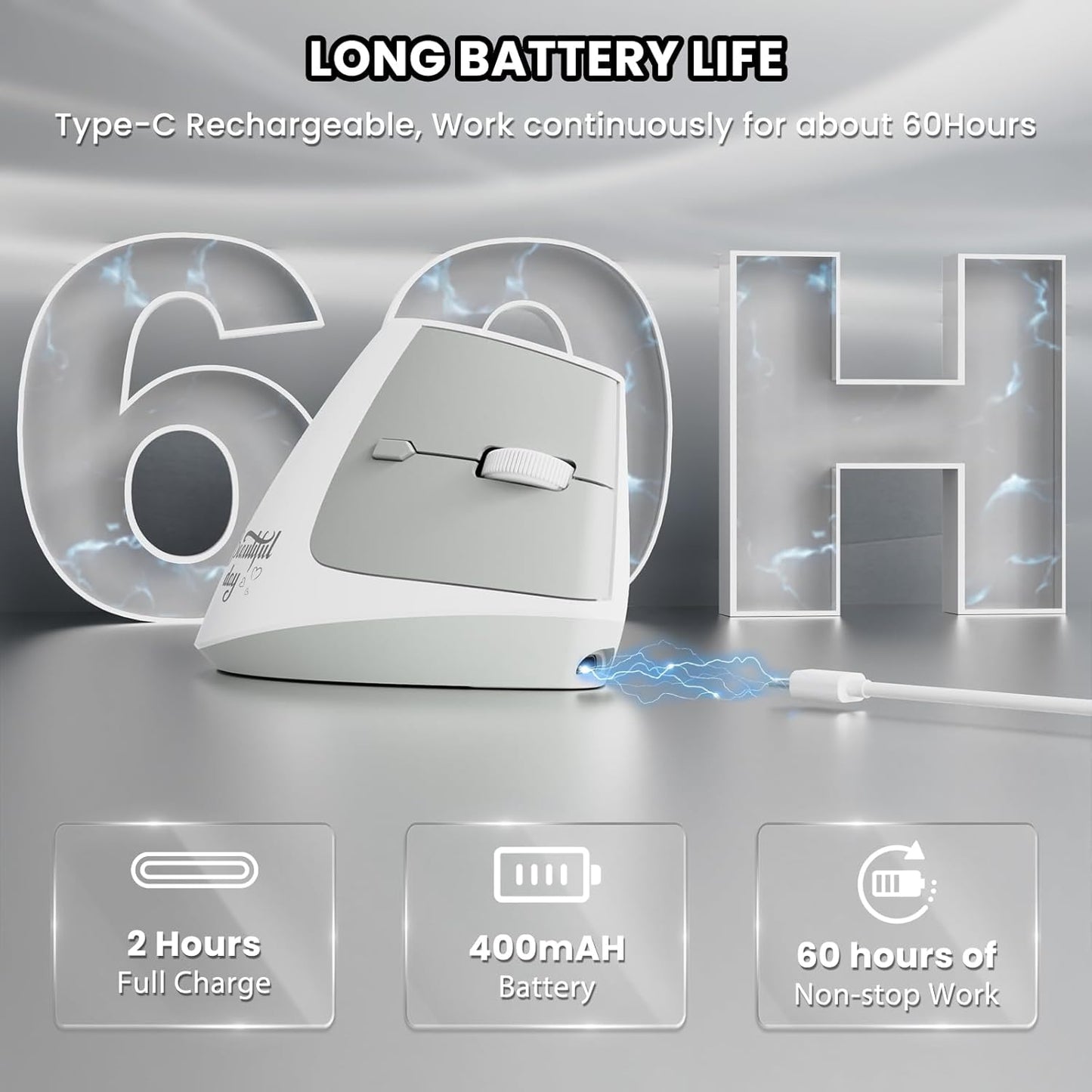 A.JAZZ I300 Bluetooth and 2.4G Rechargeable Wireless Mouse,Ergonomic Vertical Design Optical Mouse Computer Mice,800/1200/1600 DPI,Quiet Clicks,84G Lightweight for Laptop, Desktop, PC, MacBook(White)