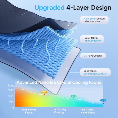 KUST Windshield Sun Shade for 2006-2009 2010 2011 BMW 3 Series Sedan Accessories Sunshade Window Sun Visor Protector Foldable Block UV Rays