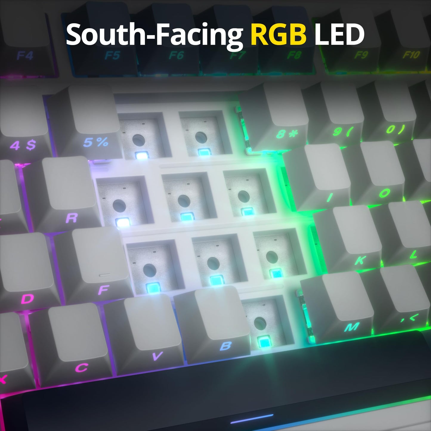 surmen M75 75% Wireless Creamy Keyboard with Gasket, Pre-lubed Triple Mode Bluetooth Mechanical Gaming Keyboard BT5.0/2.4Ghz/USB with Sound Absorbing Pads Hot-Swap(Sky Blue)