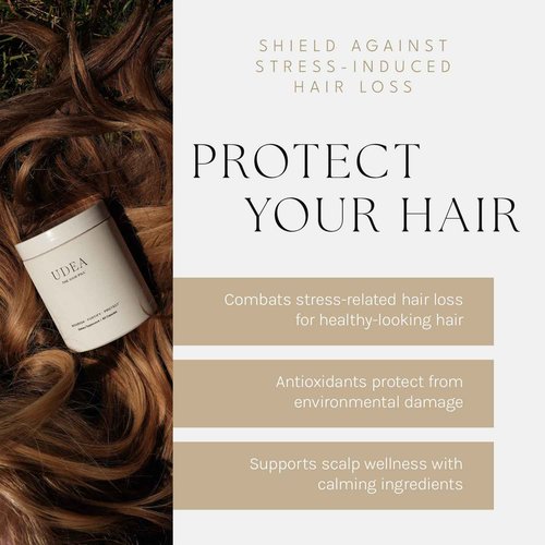 UDEA Wellness, The Hair Pill | Daily Hair Supplement for Strength & Revitalization, Pure Formula, Non-GMO, Gluten Free & Vegan Hair Vitamins for Women & Men | 60 Capsules