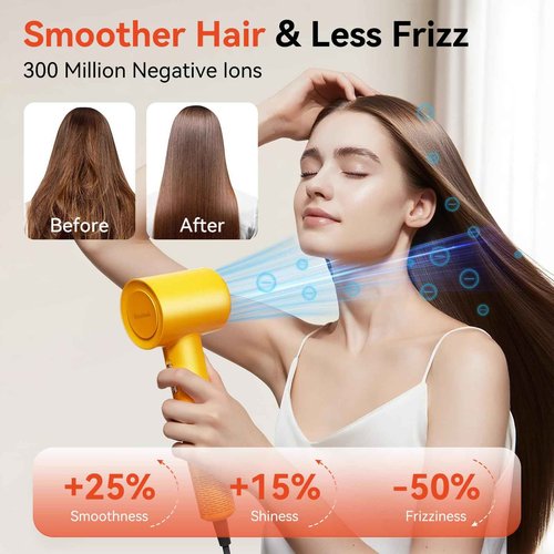 Rizzdeek High Speed Hair Dryer - Ionic Hair Dryer for Women with brushless Motor, Fast Drying, Low Noise, Blow Dryer, with Magnetic Nozzle, Suitable for Home, Travel and Salon use (Yellow)