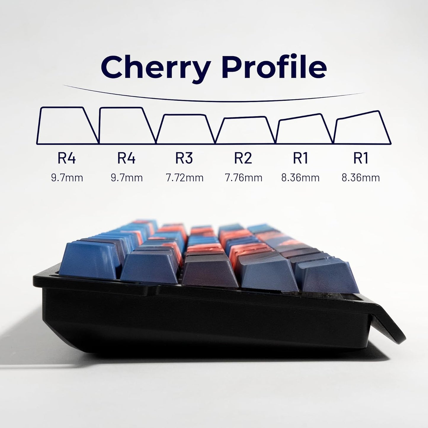 XVX PBT Keycaps - Shine Through Keycaps, Side Printed Custom Keycaps 75 Percent, Rose Garden Key Cap Set Dye Sub & Double Shot, 130 Keys Cherry Profile Keyboard Keycap for Mechanical Keyboard