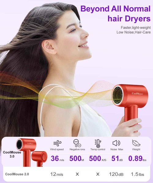 High-Speed Ionic Hair Dryer: 150000 RPM Brushless Motor 500 Millions Negative Ionic Care Blow Dryer for Fast Drying Low Noise Thermo-Control Hairdryer, Travel with Magnetic Diffuser & Nozzle