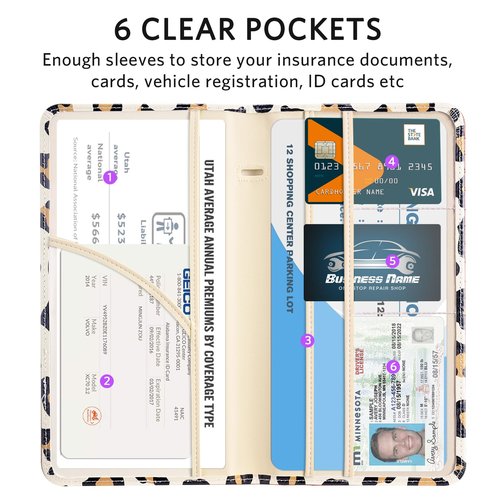 CoBak Car Registration and Insurance Holder - Vehicle Glove Box Car Organizer,Auto Truck Comparment Accessories Case with Magnetic Closure for Driver License,Cards