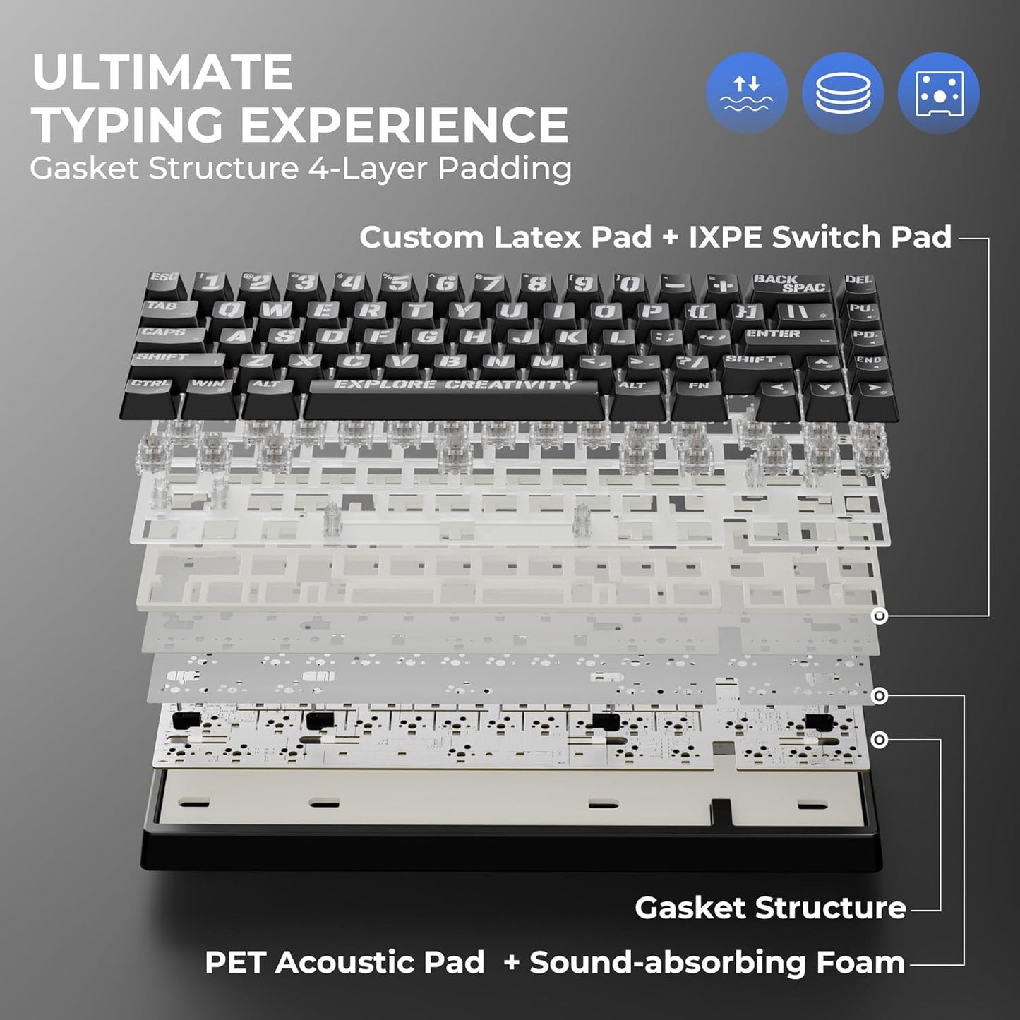 XVX M67 Wireless 60% Percent Keyboard, QMK/VIA Topographic Gaming Keyboard, Tri-Mode Thocky Creamy Mechanical Key Board, Hot Swappable Gasket Mount RGB IMD Tech for Win/Mac, Miami Theme, White