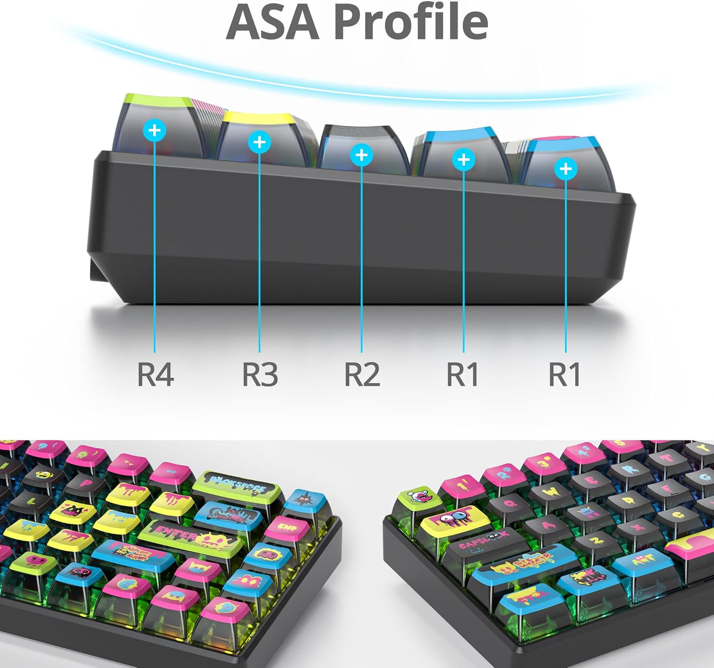 61 PBT Game keycap, 60% Backlight with Key Puller OEM Configuration American Layout, 87/104 Mechanical Keyboard (no Keyboard) (Ahris)
