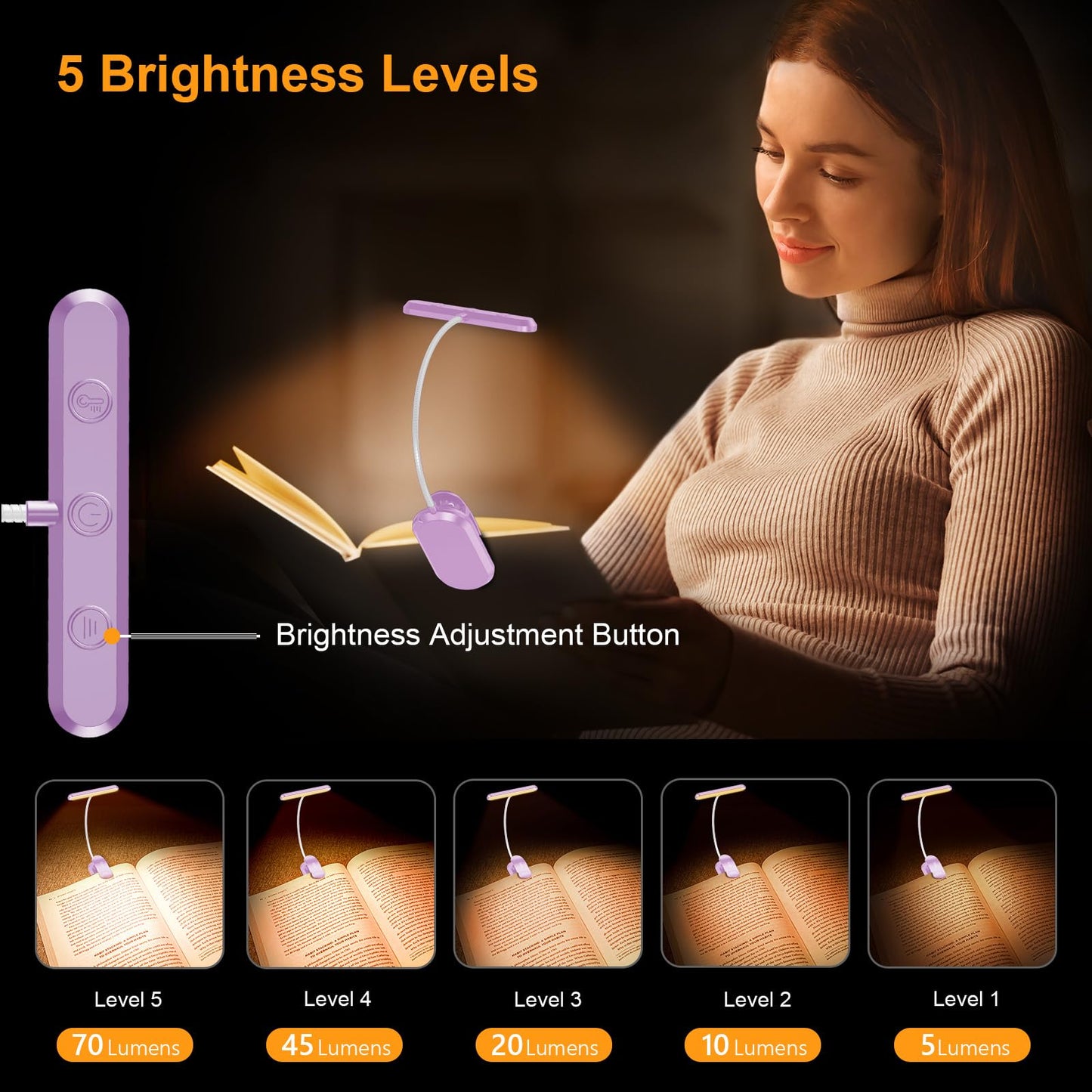 Gritin Rechargeable Book Light for Reading in Bed with 19 LED &Memory Function-Eye Caring 3 Color Temperatures,5 Brightness Levels,80 Hrs Runtime Flexible Goose Neck Clip on Light-Purple