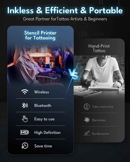 2025 New Wireless Tattoo Stencil Printer with 10 pcs of Transfer Paper,Tattoo Printer Machine for Tattoo Artists& Beginners,Compatible with Phone&PC