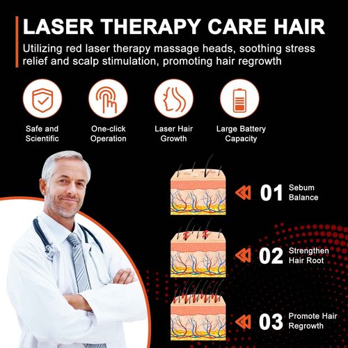 Laser Therapy Hair Growth Comb, Red Light Therapy, Low Level Laser Therapy To Promote Hair Growth in Women and Men