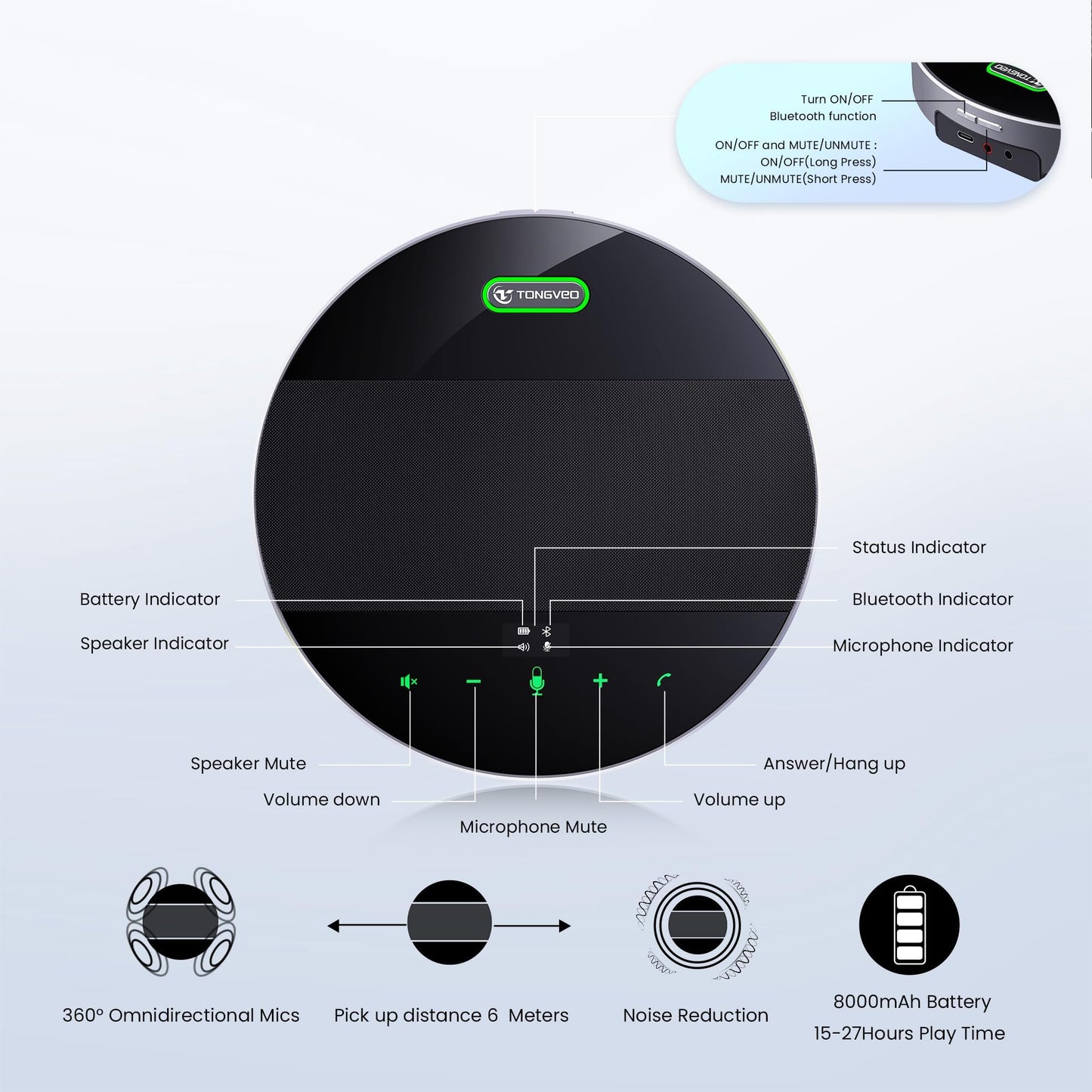 20x Zoom Conference Room Camera System TONGVEO All-in-1 Video and Audio Conferencing System 20X Optical Zoom USB3.0 HDMI PTZ Camera and Conference speaker with microphone Bundle for large Meeting Room