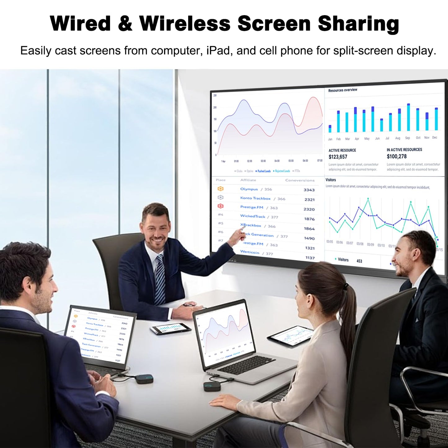 65 Inch Smart Board,4K Touch Screen Interactive Whiteboard, All-in-One Smart Digital Whiteboard for Classroom Home and Business Built in Android 14.0 8+128G with Robust App Ecosystem(Board+Wall Mount)