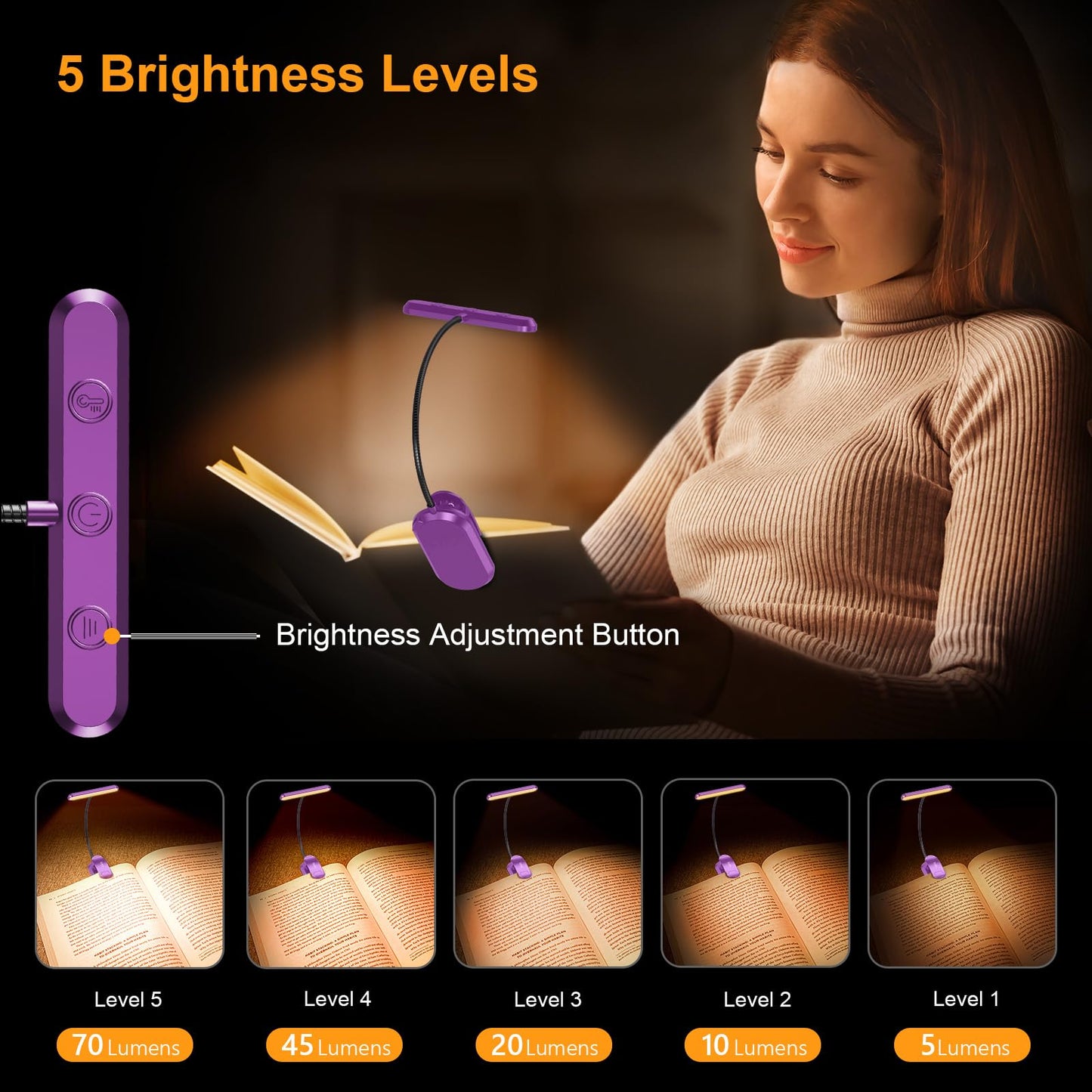 Gritin Rechargeable Book Light for Reading in Bed with 19 LED &Memory Function-Eye Caring 3 Color Temperatures,5 Brightness Levels,80 Hrs Runtime Flexible Goose Neck Clip on Light-Dark Purple